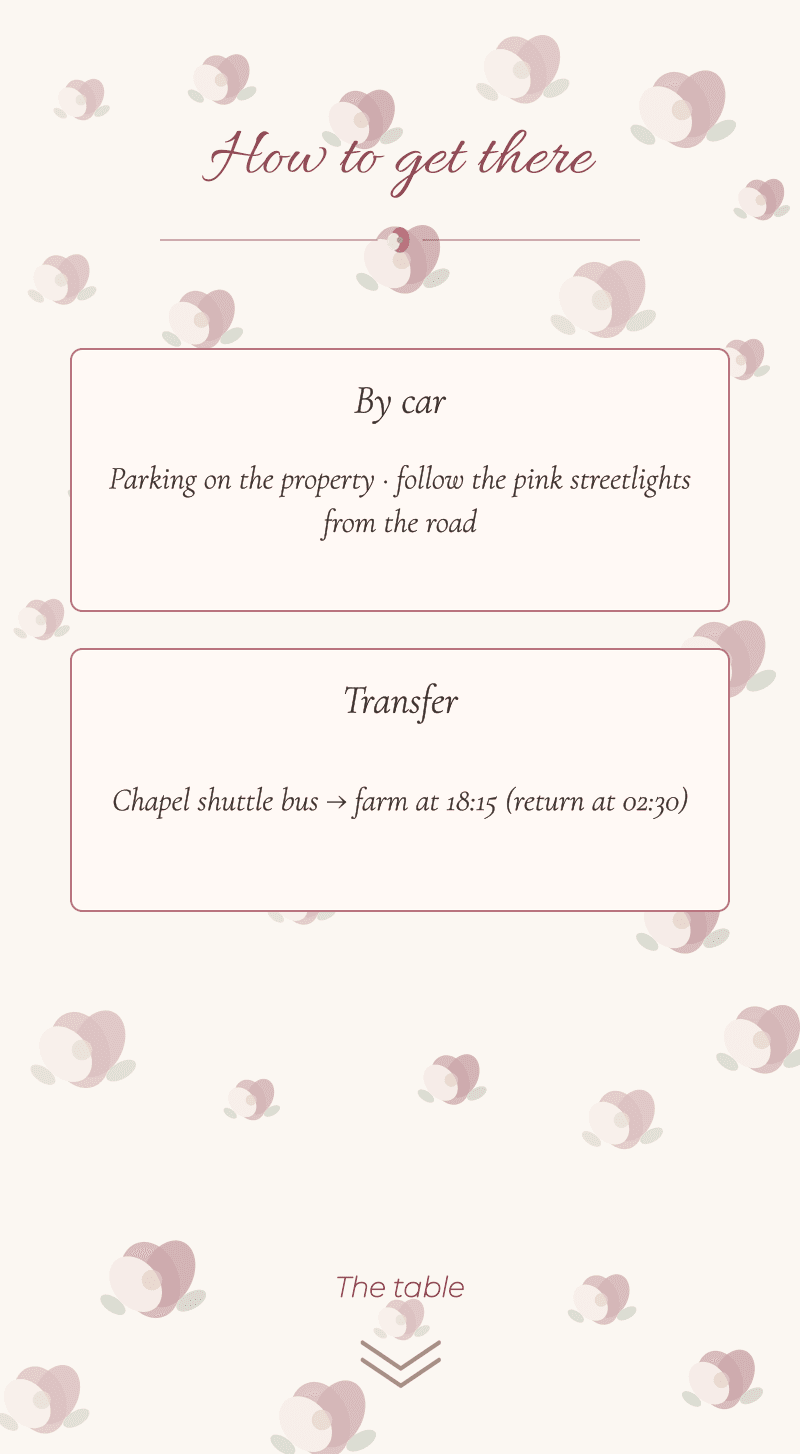 Wedding — Rose Garden — How to get there