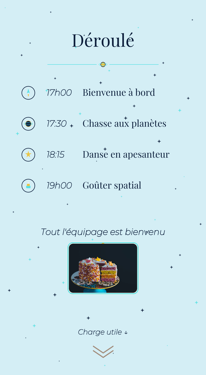 Anniversaire — Espace — Chronogramme orbital