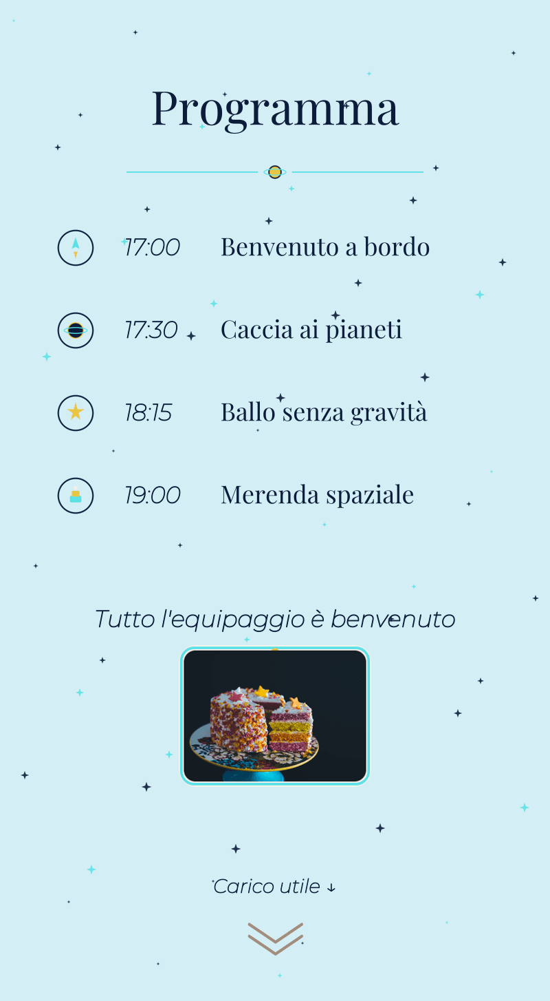 Compleanno — Spazio — Cronoprogramma orbitale