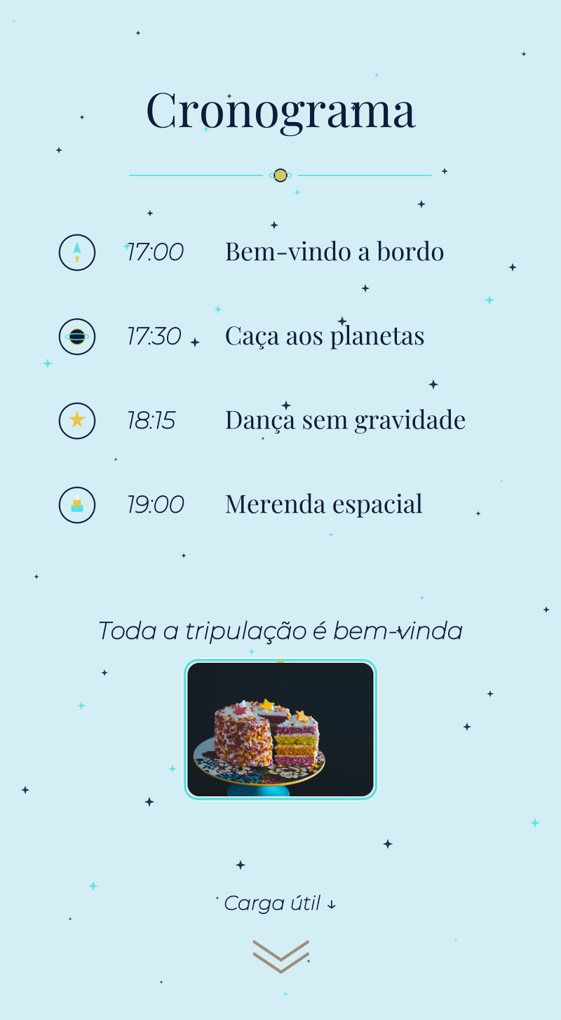 Aniversário — Espaço — Cronograma orbital