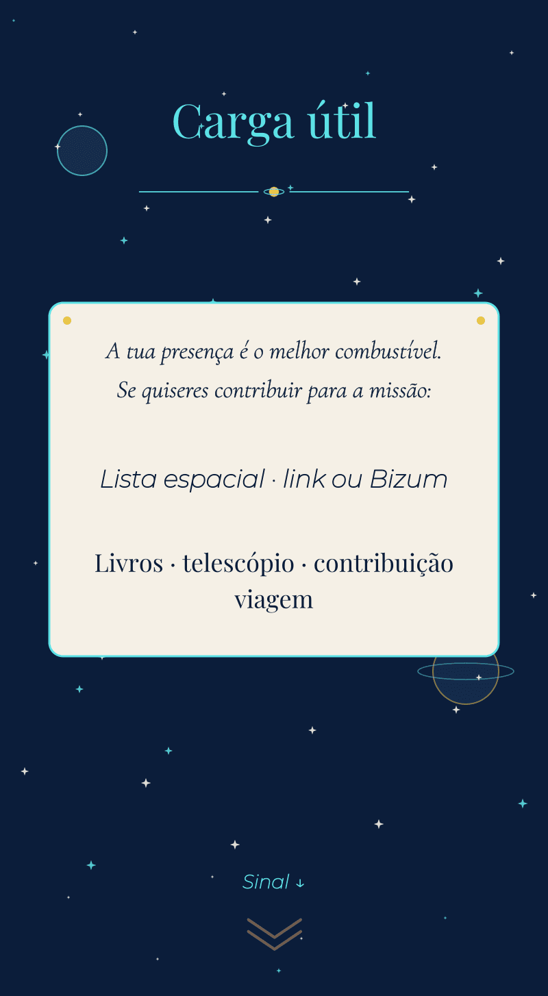Aniversário — Espaço — Carga útil