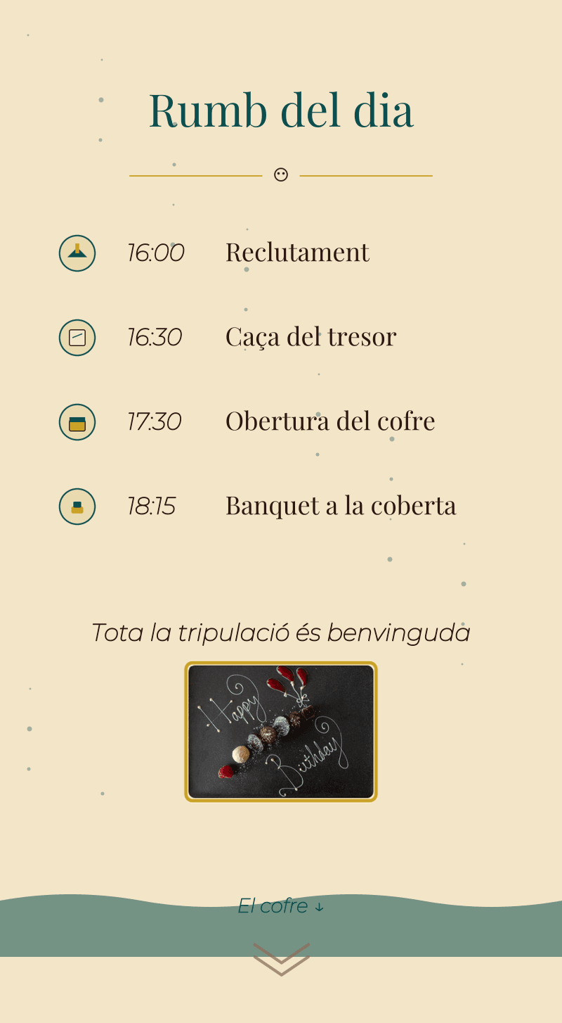 Aniversari — Pirates — Rumb del dia