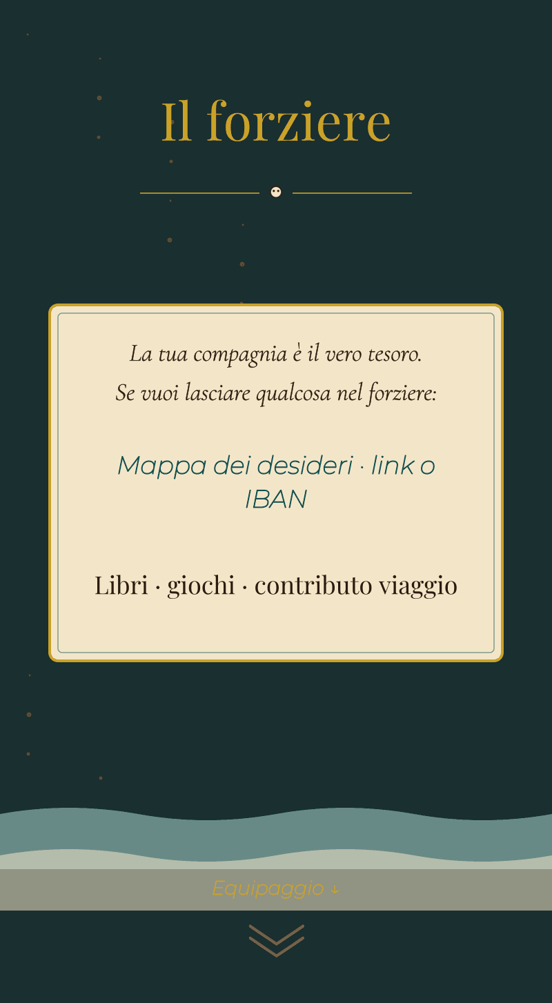 Compleanno — Pirati — Il forziere