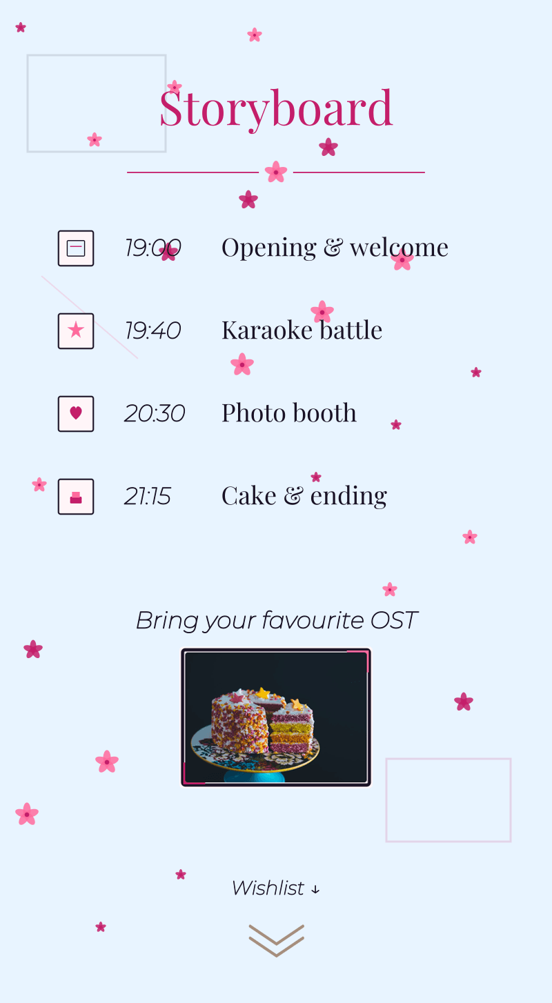 Birthday — Otaku Anime — Storyboard
