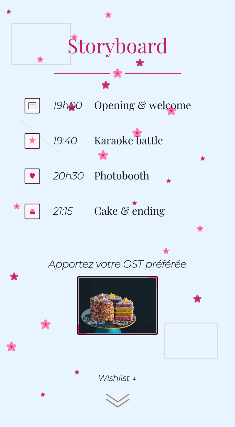 Anniversaire — Otaku Anime — Storyboard