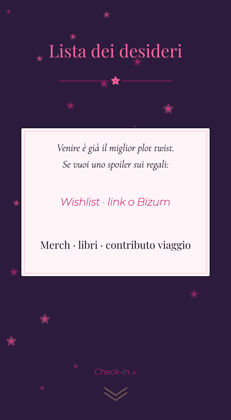 Compleanno — Otaku Anime — Lista dei desideri