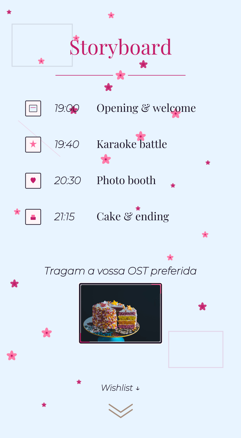 Aniversário — Otaku Anime — Storyboard