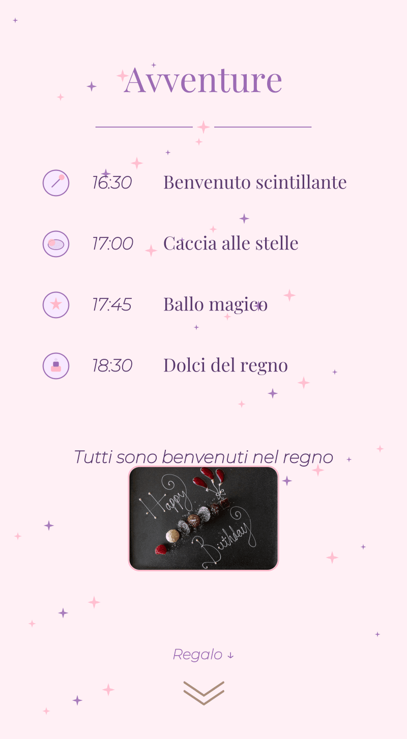 Compleanno — Unicorno — Programma e merenda
