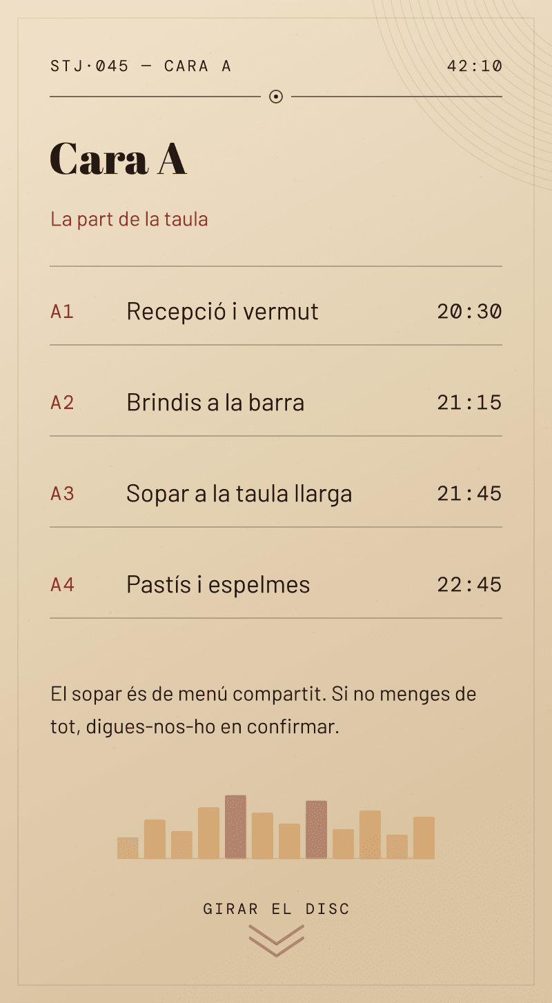 Aniversari — Cara B — Cara A