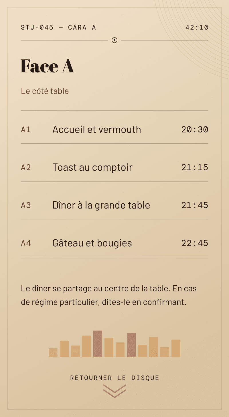 Anniversaire — Face B — Face A