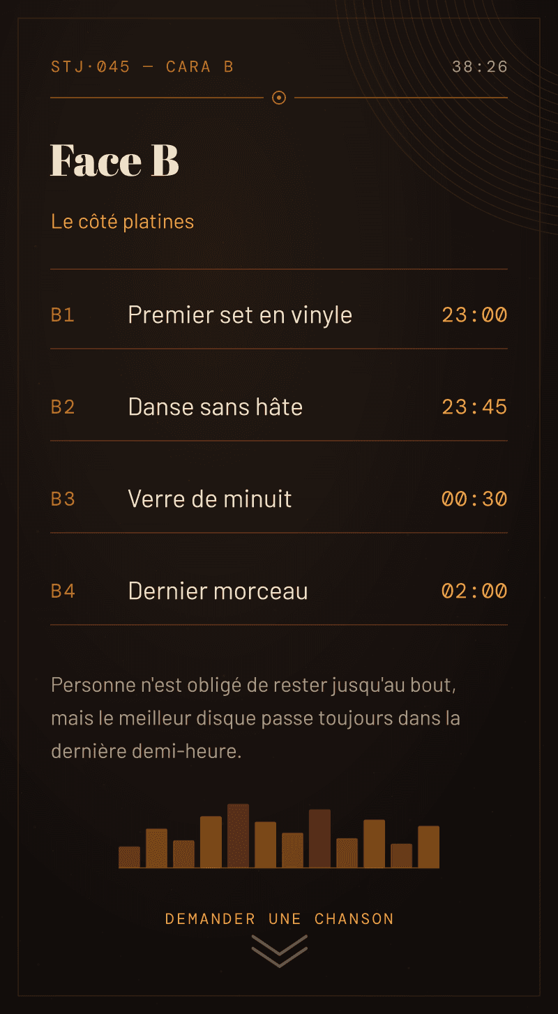 Anniversaire — Face B — Face B