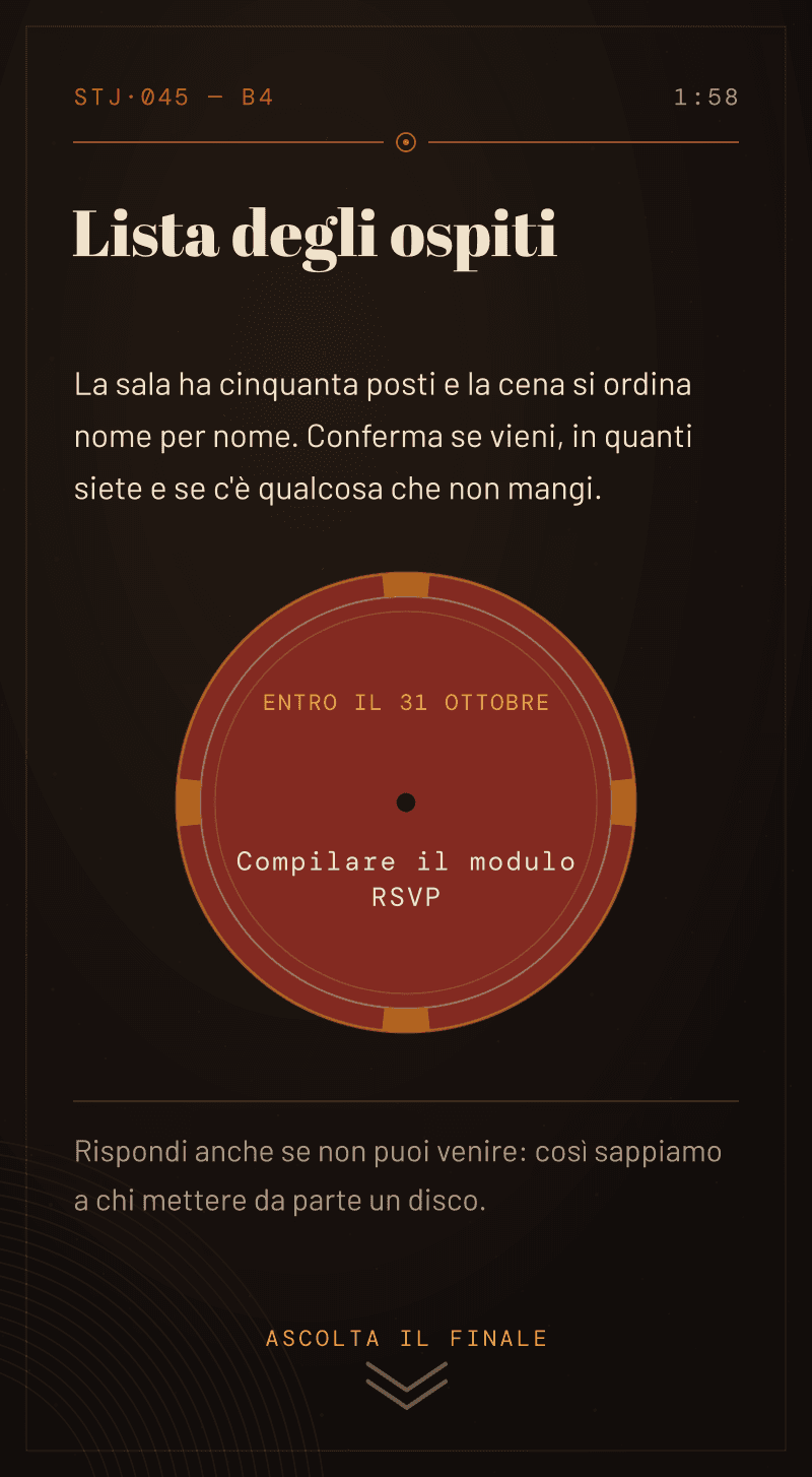 Compleanno — Lato B — Lista degli ospiti