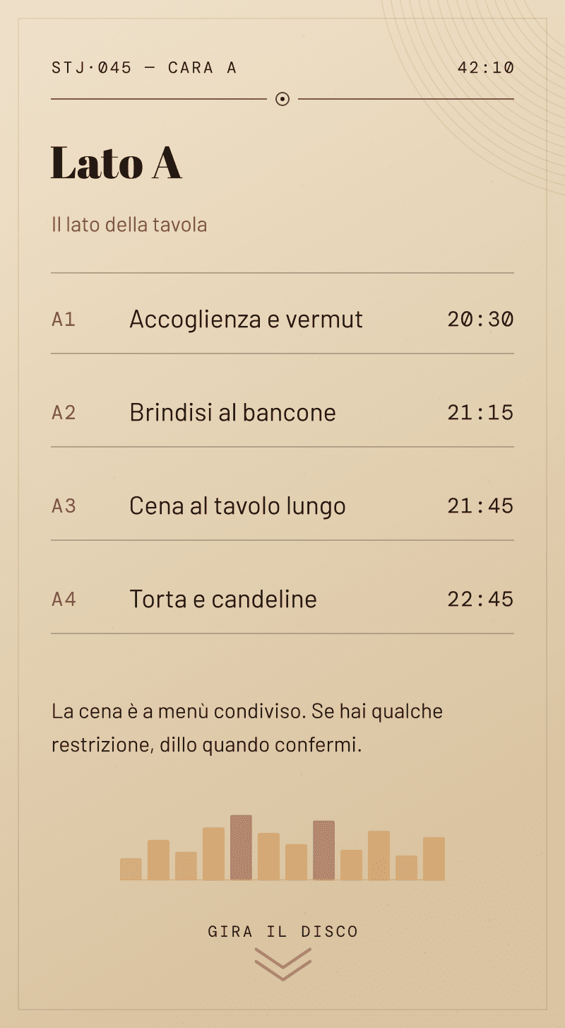 Compleanno — Lato B — Lato A