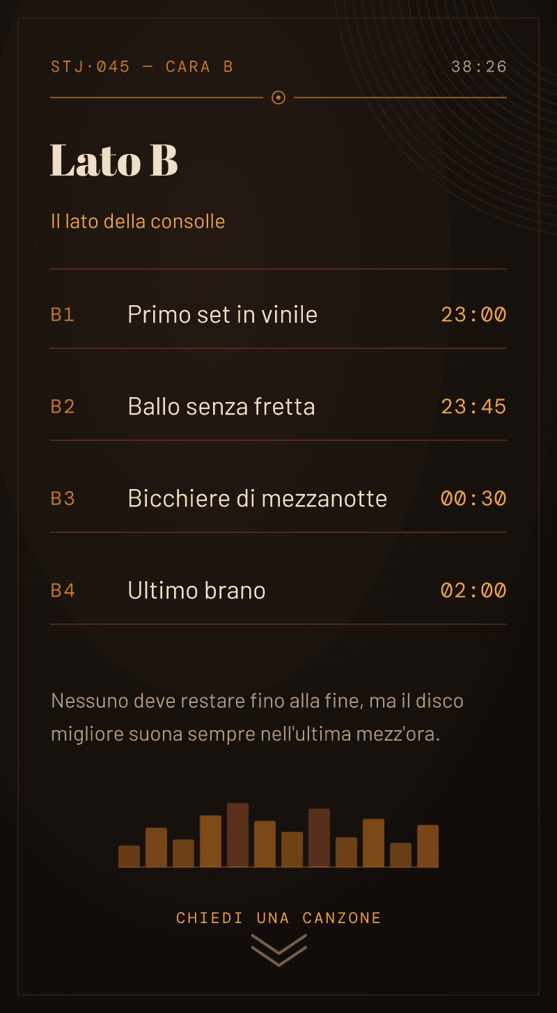 Compleanno — Lato B — Lato B