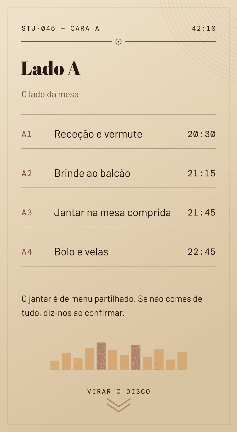 Aniversário — Lado B — Lado A