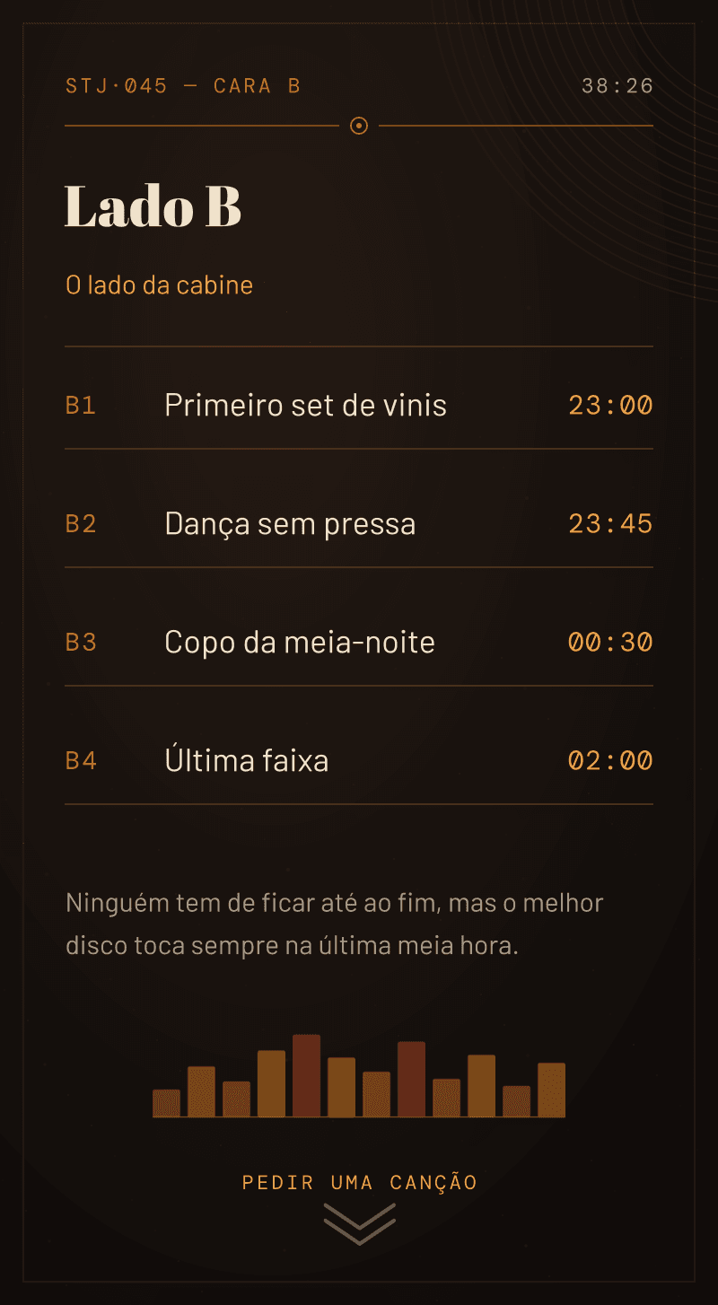 Aniversário — Lado B — Lado B