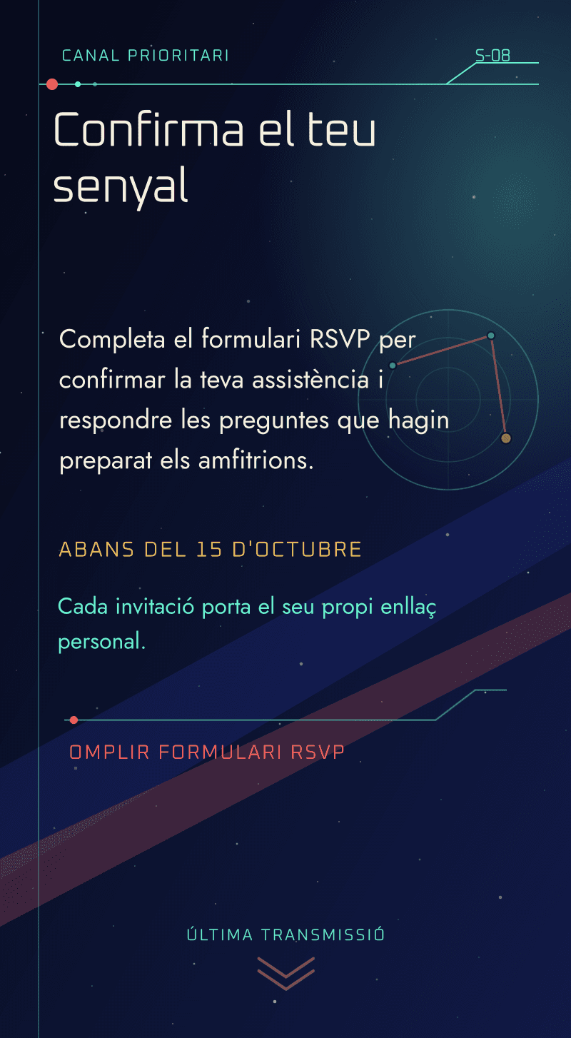 Aniversari — Esquadró Estel·lar — Confirmació
