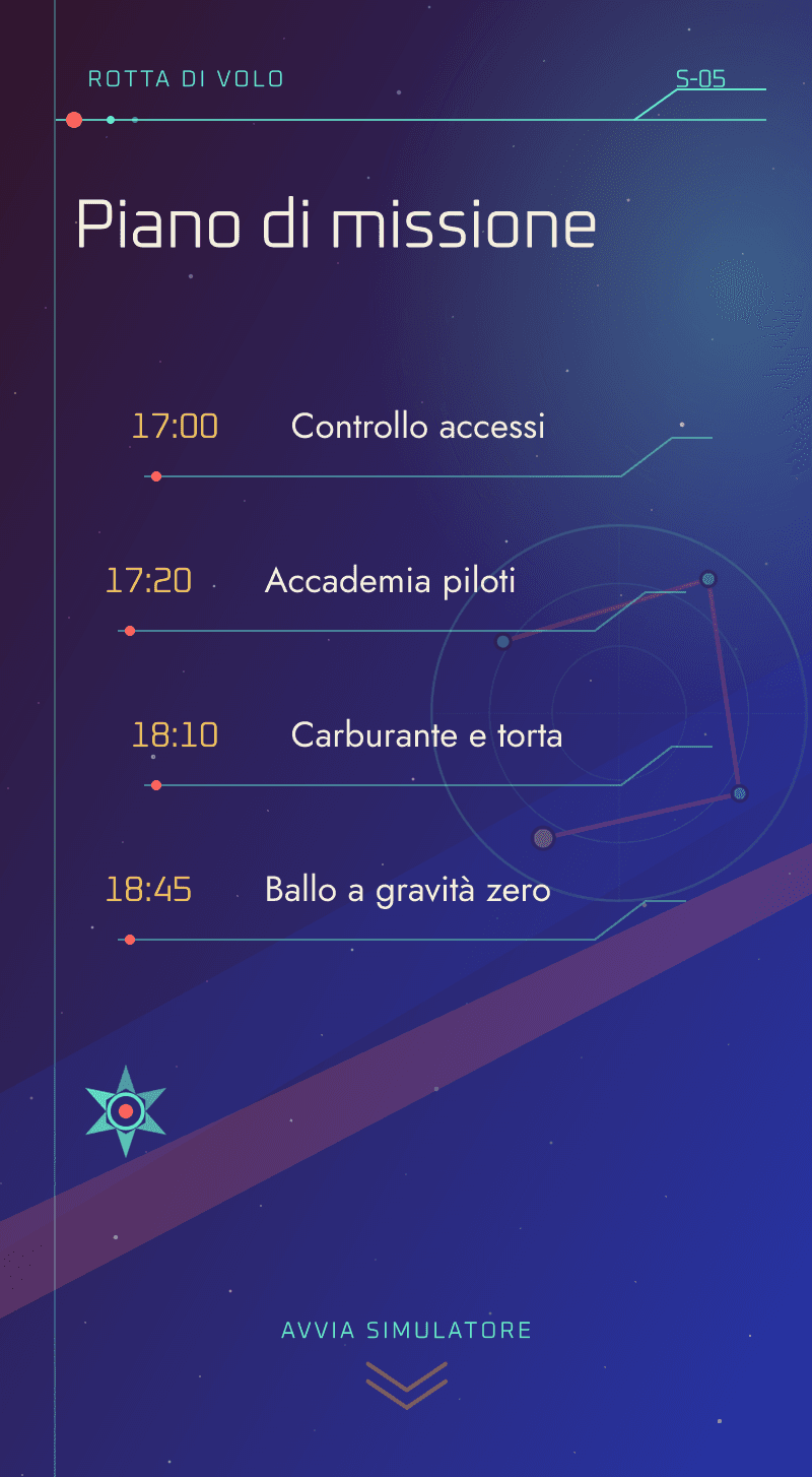 Compleanno — Squadrone Stellare — Piano