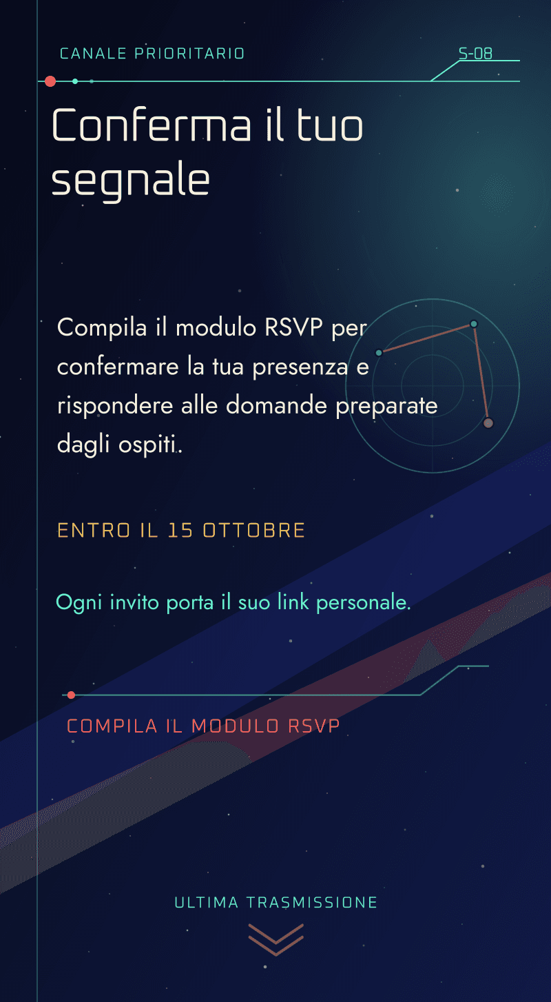 Compleanno — Squadrone Stellare — Conferma