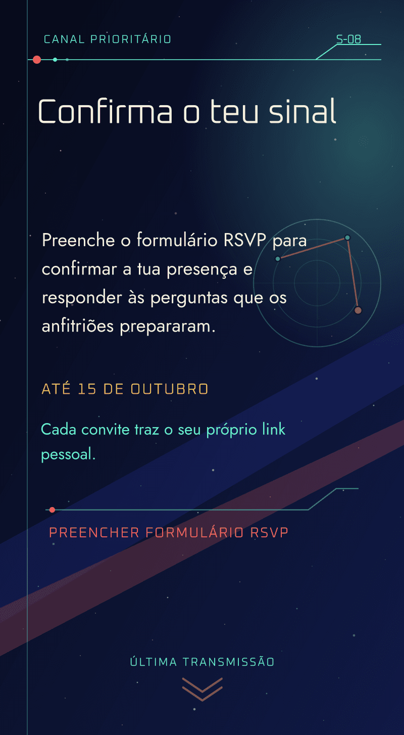 Aniversário — Esquadrão Estelar — Confirmação