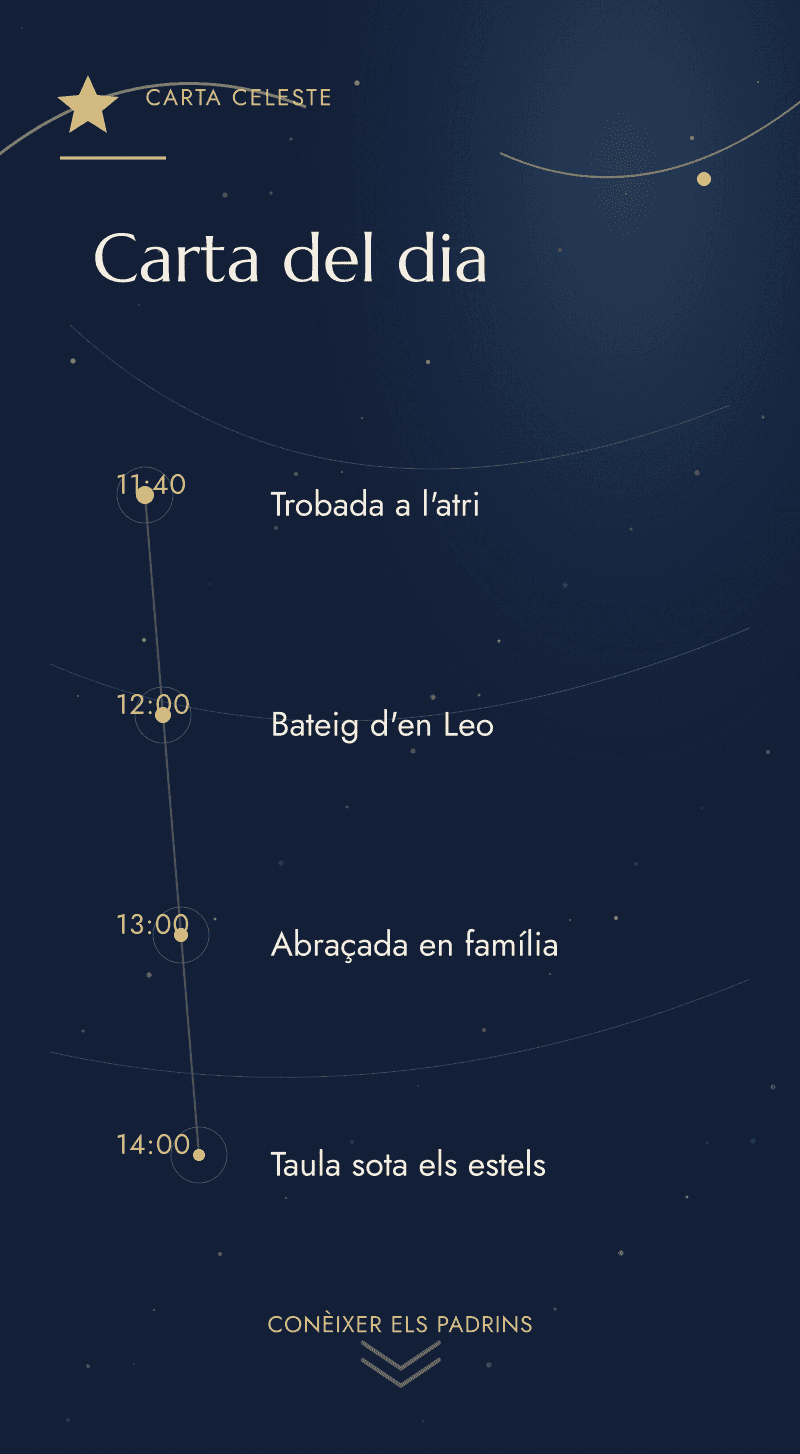 Bateig — El Cel d'Abril — Carta del dia