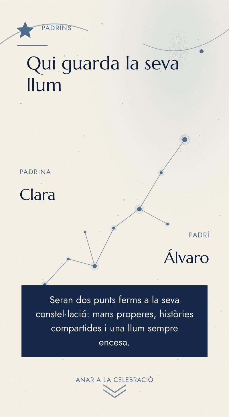 Bateig — El Cel d'Abril — Qui guarda la seva llum