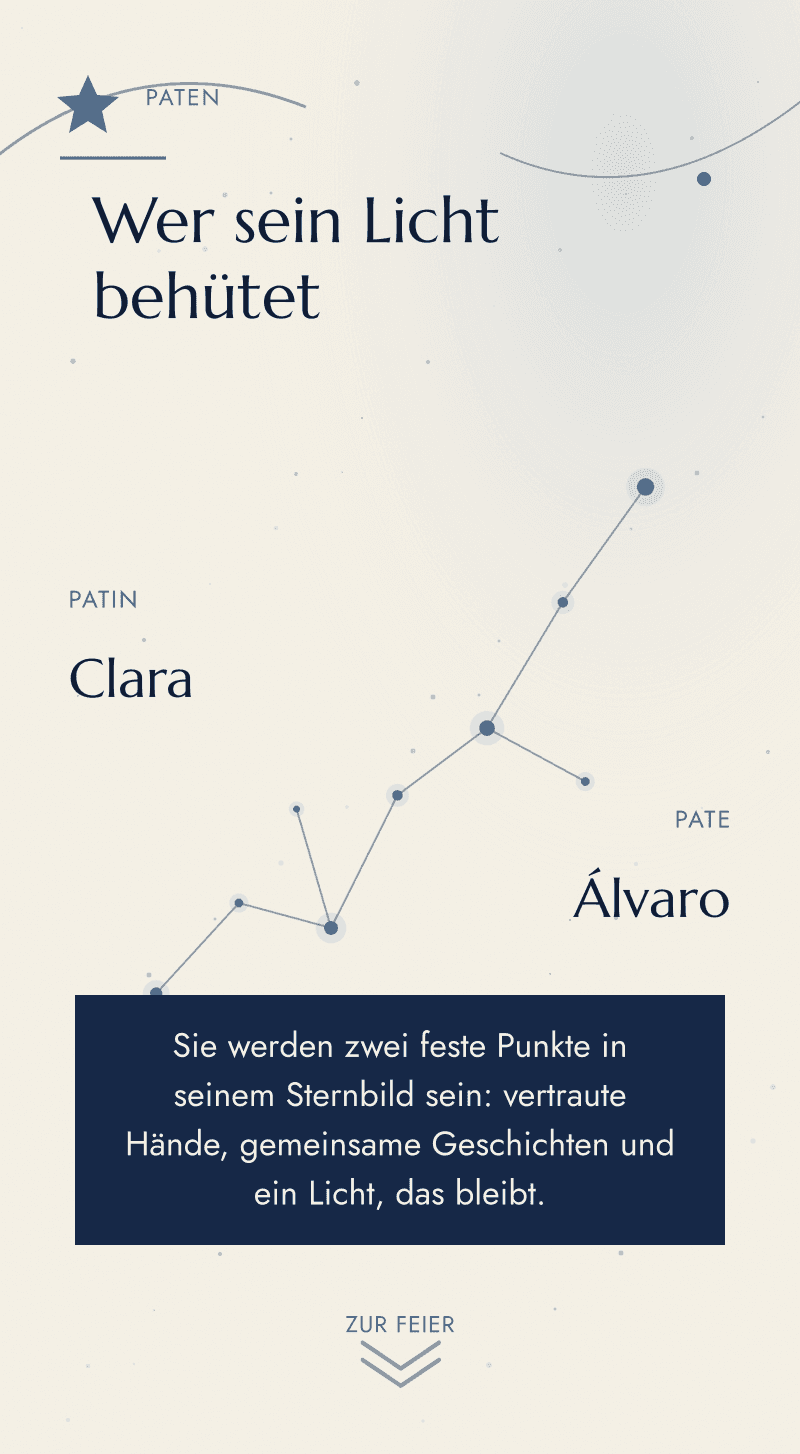 Taufe — Der Aprilhimmel — Wer sein Licht behütet