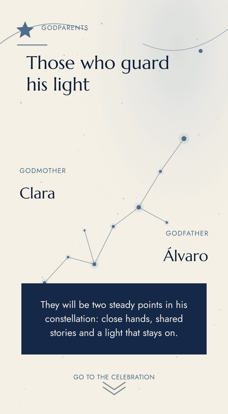 Christening — The April Sky — Those who guard his light