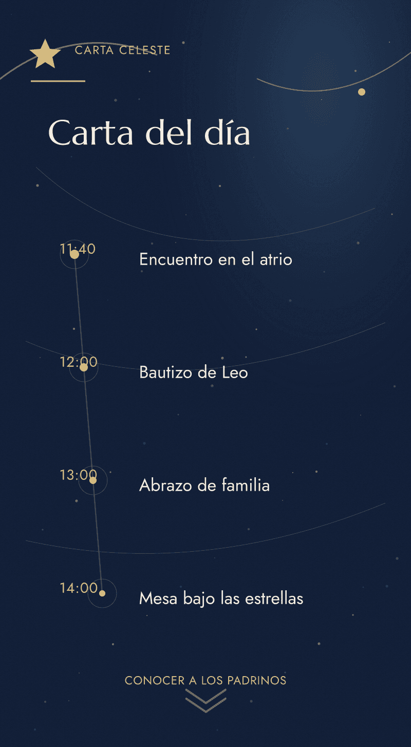 Bautizo — El Cielo de Abril — Carta del día
