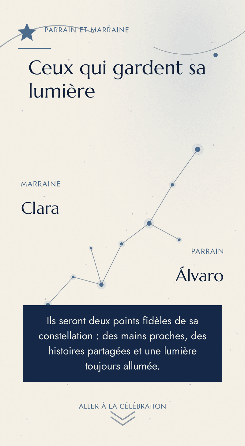 Baptême — Le Ciel d'Avril — Ceux qui gardent sa lumière