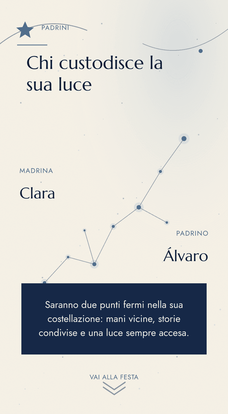 Battesimo — Il Cielo d'Aprile — Chi custodisce la sua luce