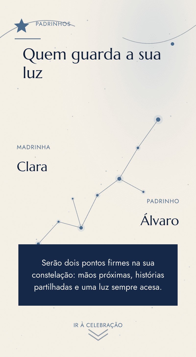 Batizado — O Céu de Abril — Quem guarda a sua luz