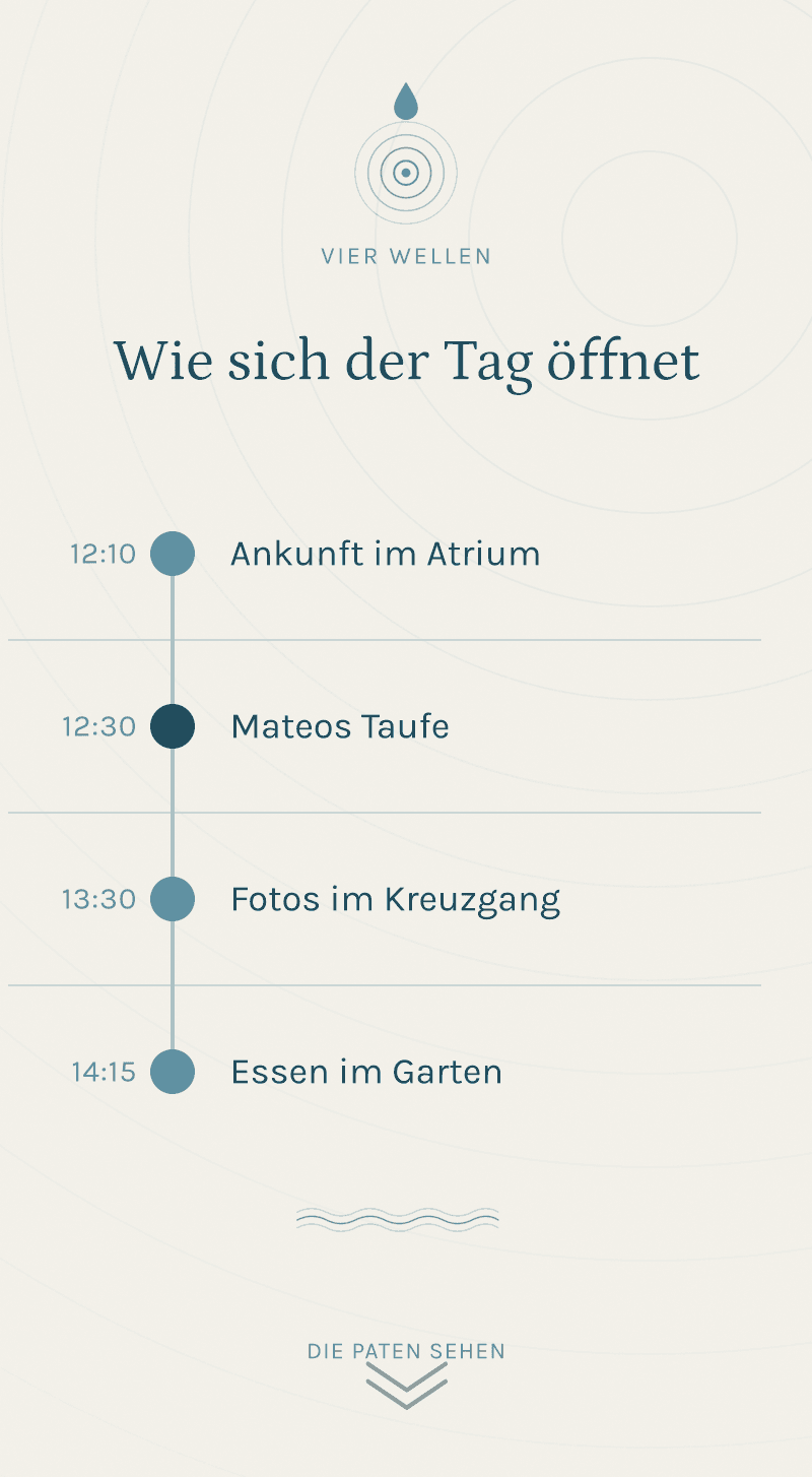 Taufe — Kreise aus Wasser — Wie der Tag beginnt