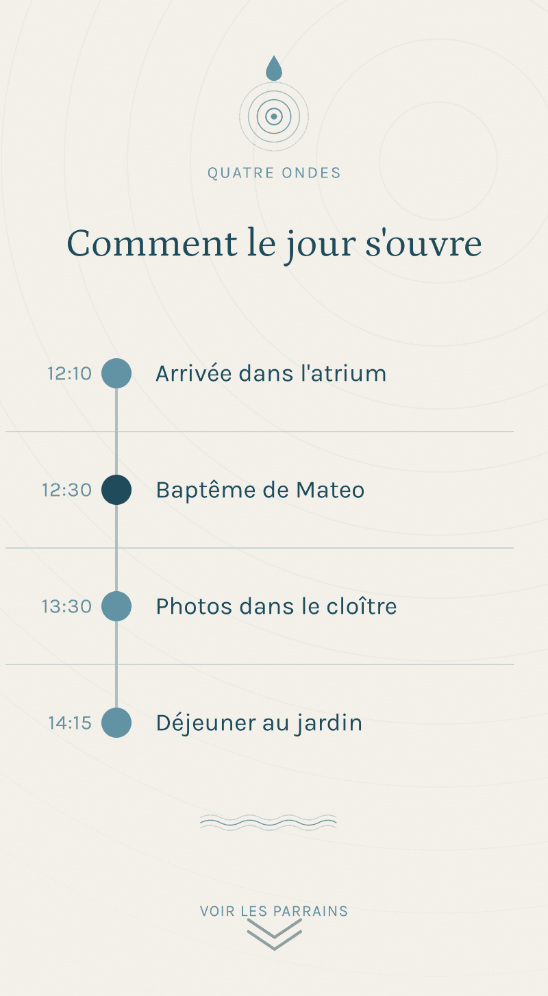 Baptême — Cercles d'Eau — Comment la journée se déroule