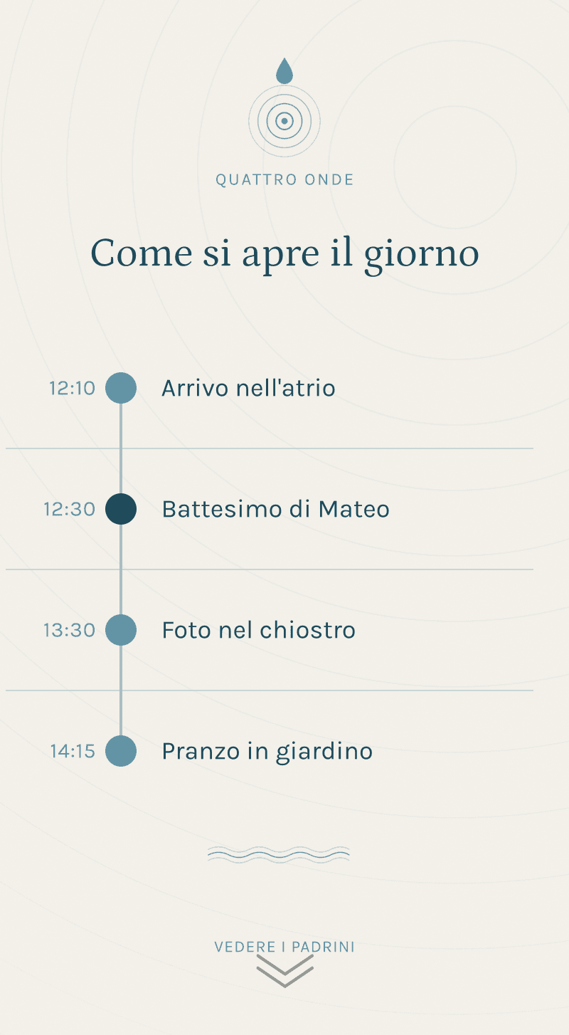 Battesimo — Cerchi d'Acqua — Come si apre la giornata