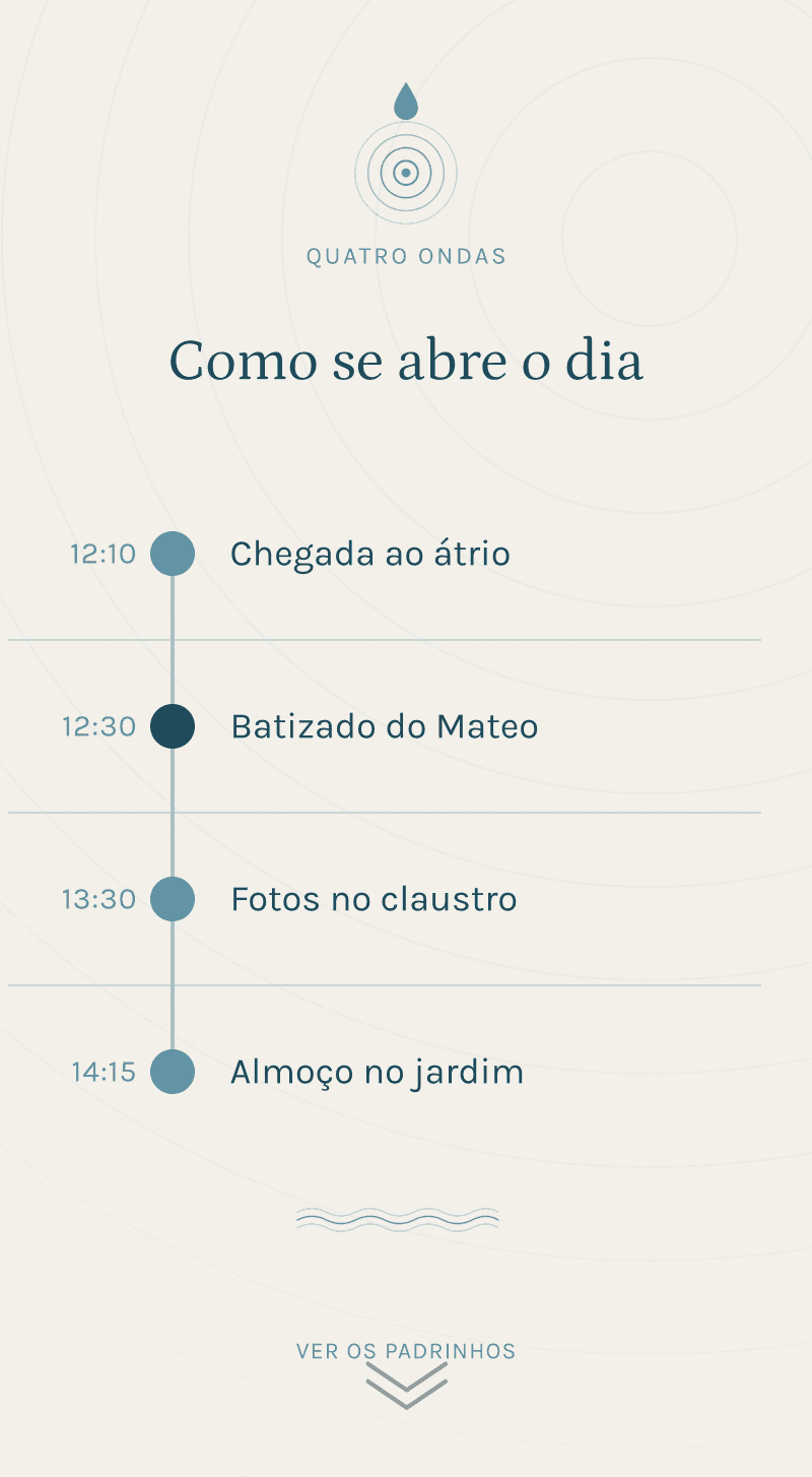 Batizado — Círculos de Água — Como se abre o dia