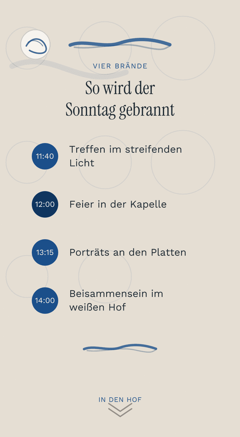 Kommunion — Keramiksonntag — Vier Brände