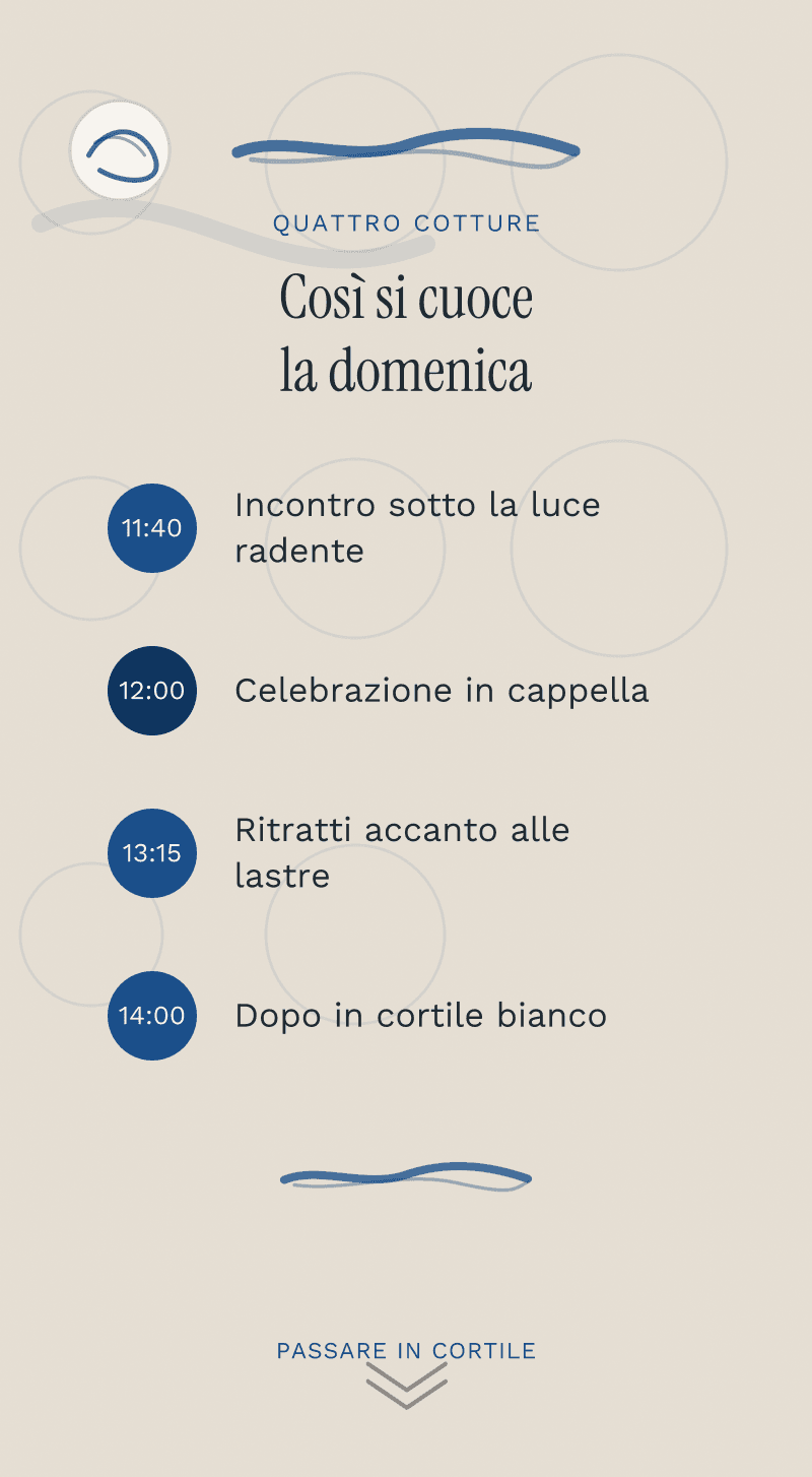 Comunione — Domenica di ceramica — Quattro cotture