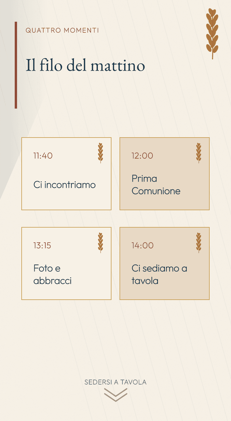 Comunione — Tavola di Grano — Il filo del mattino