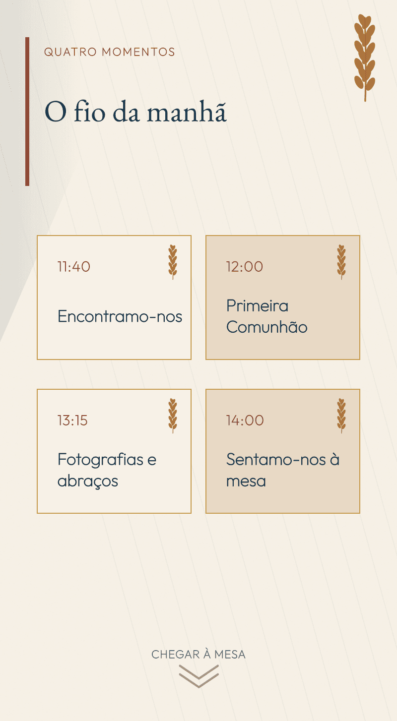 Comunhão — Mesa de Trigo — O fio da manhã