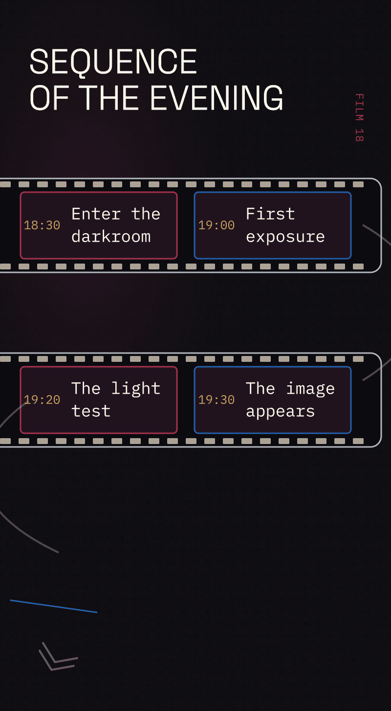 Gender reveal — The Light Test — Sequence of the evening