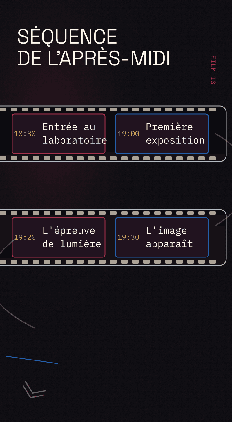 Révélation du genre — L'Épreuve de Lumière — Séquence de l’après-midi