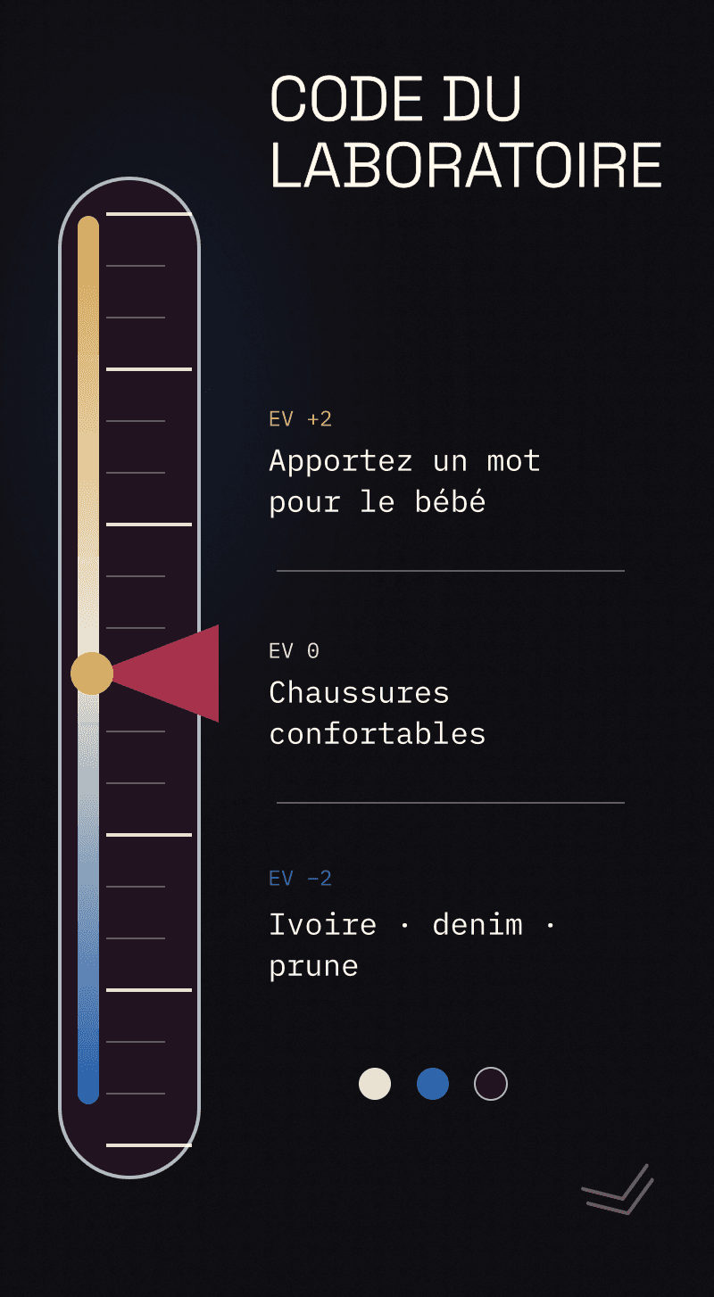 Révélation du genre — L'Épreuve de Lumière — Code du laboratoire