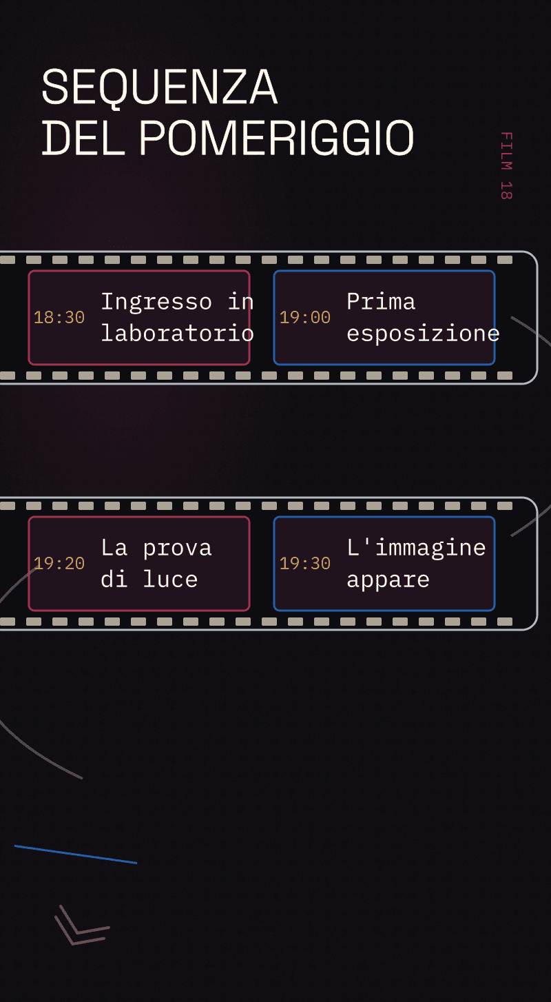 Gender reveal — La Prova di Luce — Sequenza del pomeriggio