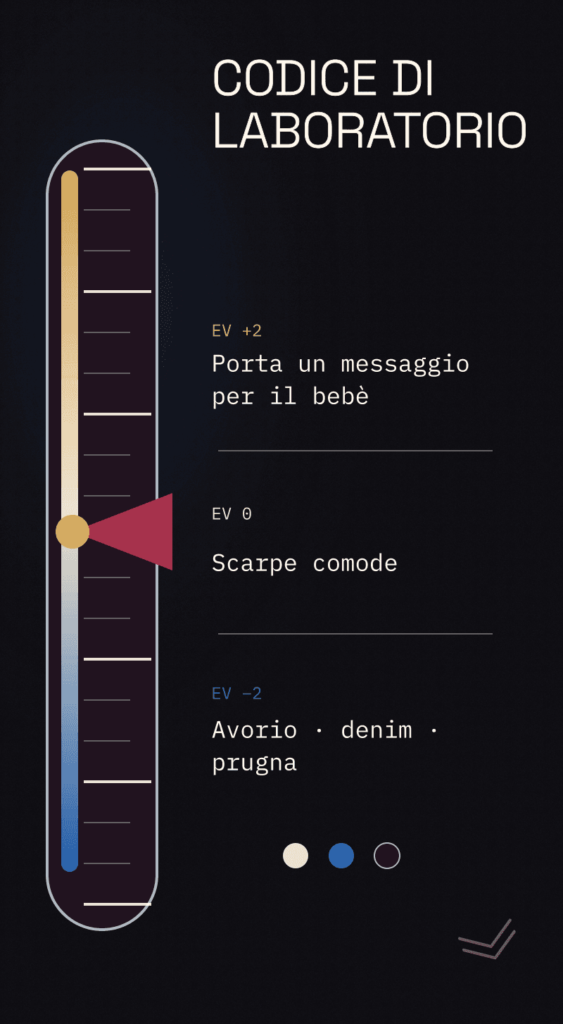 Gender reveal — La Prova di Luce — Codice di laboratorio