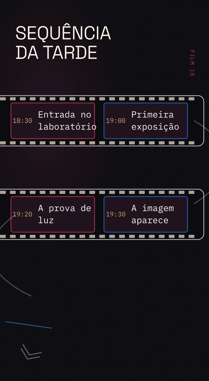 Revelação do género — A Prova de Luz — Sequência da tarde