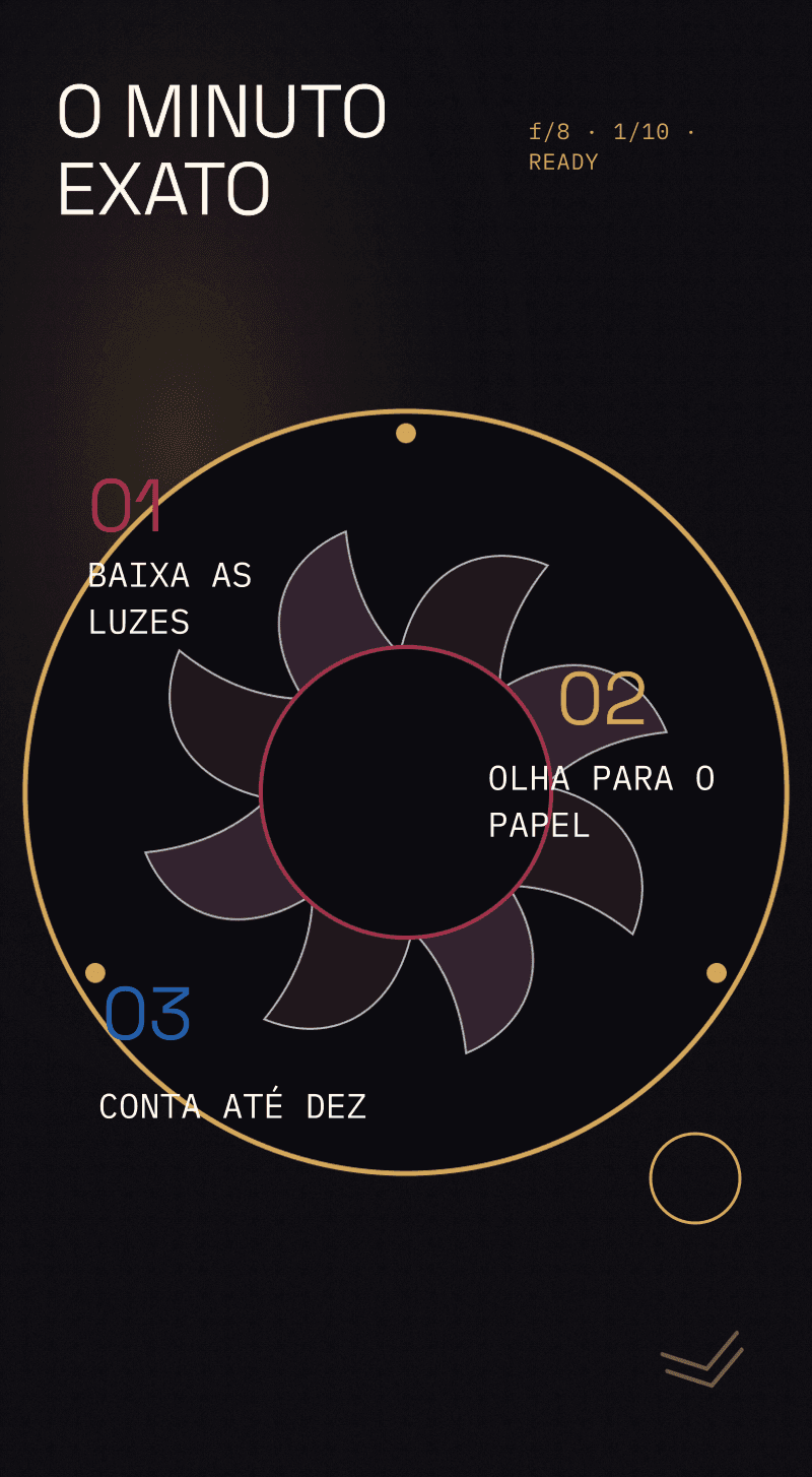 Revelação do género — A Prova de Luz — O minuto exato