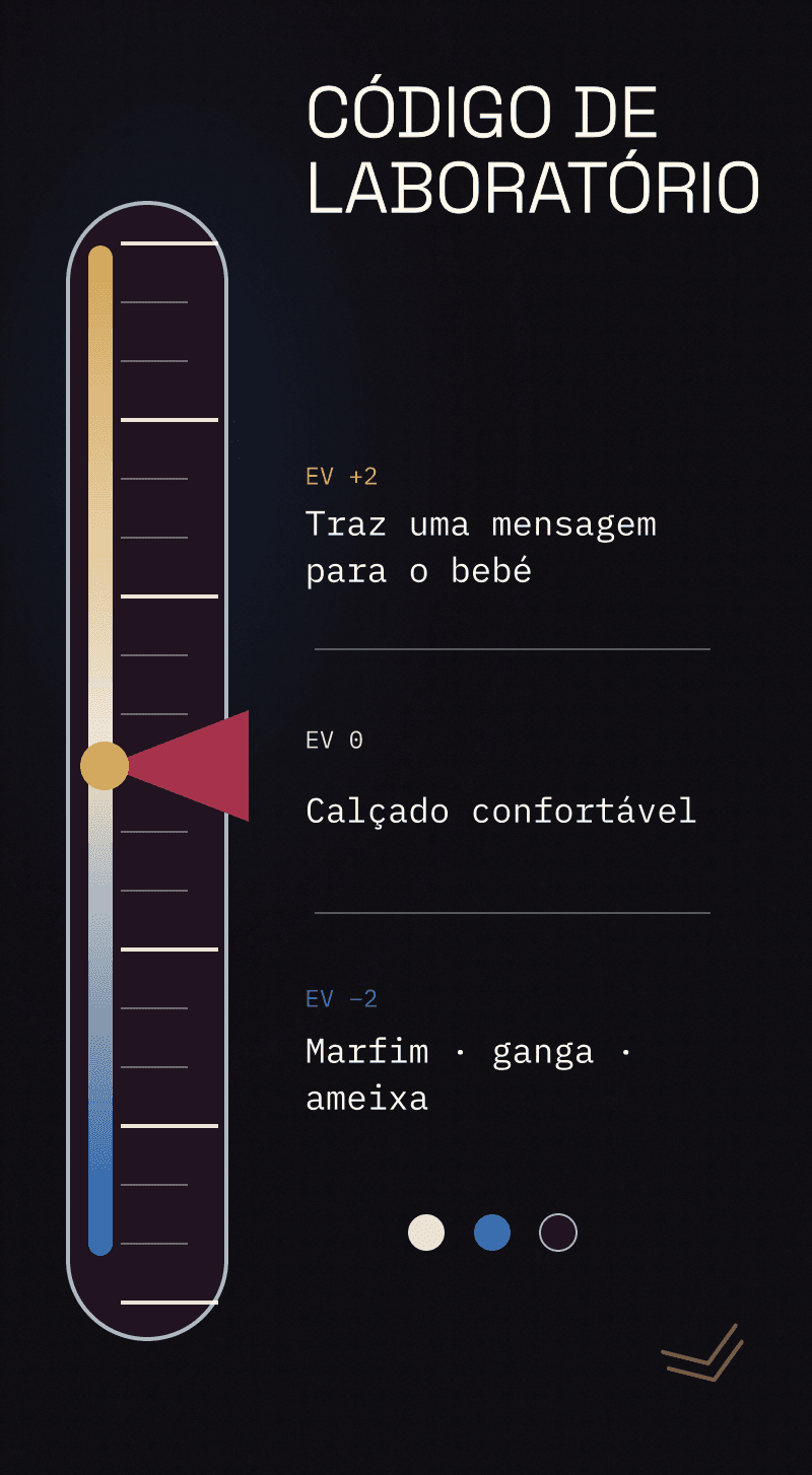 Revelação do género — A Prova de Luz — Código de laboratório