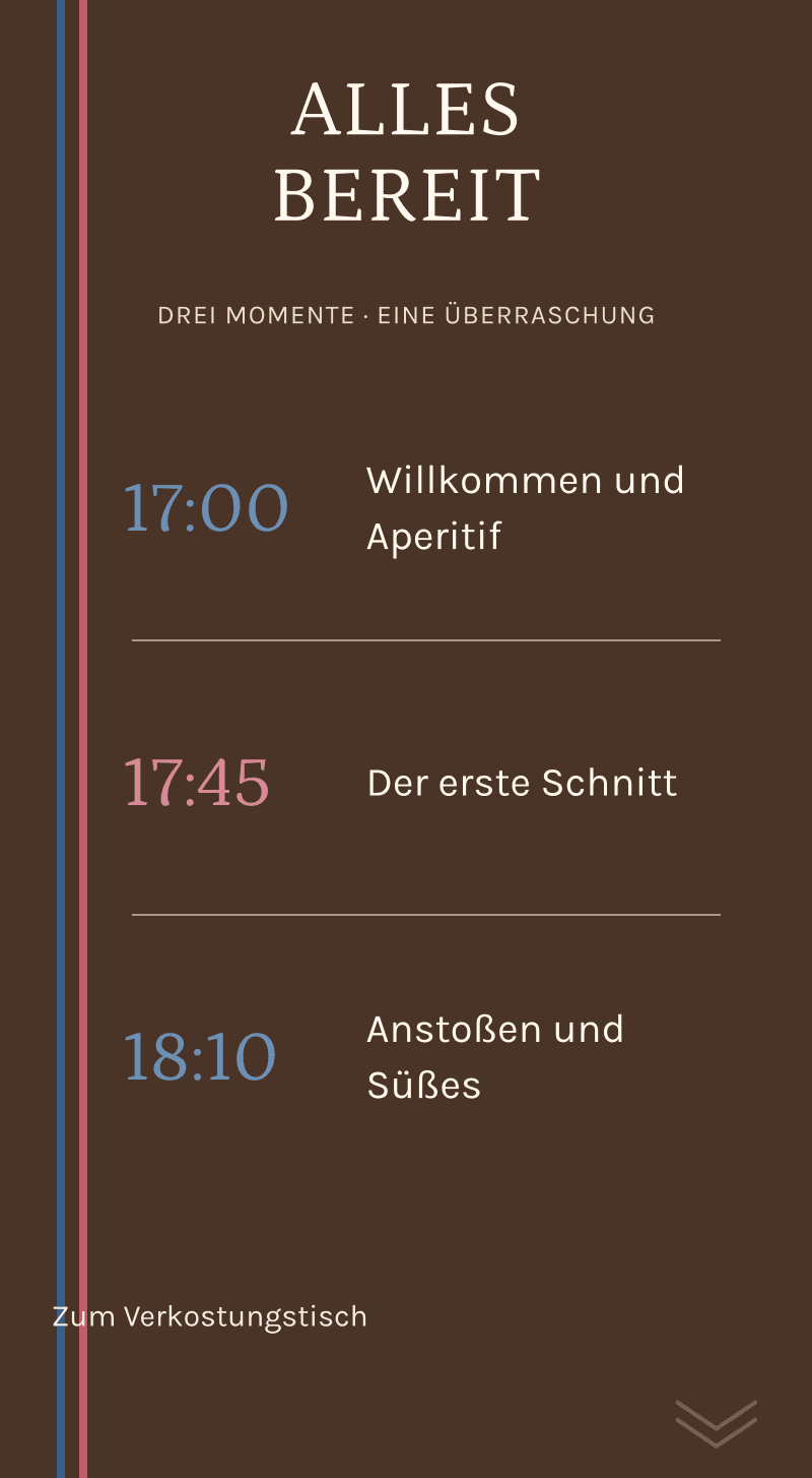 Gender-Reveal — Die geheime Pâtisserie — Alles bereit