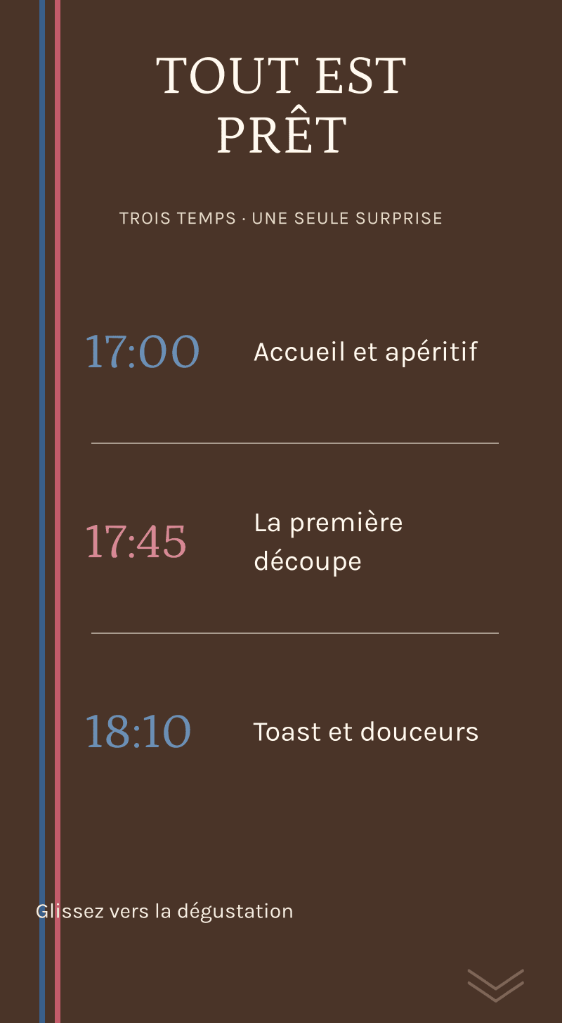 Révélation du genre — La pâtisserie du secret — Tout est prêt